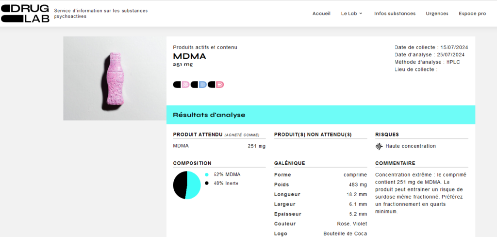 Plusieurs résultats de divers prods en provenance du darkweb : 2c-b, MDMA et LSD....